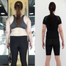 줌바&라인댄스 이미지