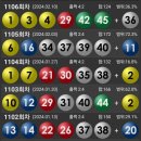 GS25구로제일점 이미지