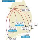 황간(서울) 이미지