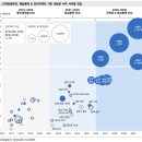 LS2호 태양광발전소 | [LS마린솔루션] 전력 이동의 시대, 바다 위 유일한 선택지