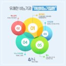 유쾌한비뇨기과영등포 이미지