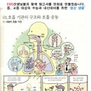 푸른꿈도서관 이미지