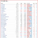 씨제이바이오사이언스(주) 이미지