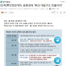 김학의 재수사로 ‘버닝썬 윤총경 이슈’ 덮으려고 한 듯 이미지