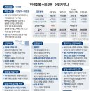 2015048 이미지