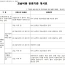원리탐구학원 - 김포시 양도로19번길 15 | 원리탐구학원