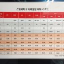 스피드메이트광명
