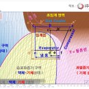 미래냉·난방 이미지