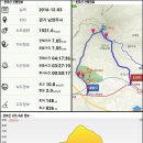 천마산 등산로 전경-①(전체 등산로:마치고개~409봉~천마산~389봉~천마산역 구간, 천마산 등산지도, 등산코스 포함) 이미지