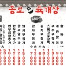종로부침개 네이버블로그