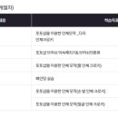 잘가르치는학원 이미지