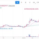 윤성메디칼 이미지