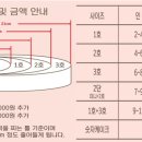 라이스콩콩 이미지