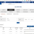 캠핑용 일산화탄소(CO) 경보기 선택은?