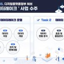 레이크365 이미지