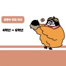 상인애니포스 이미지