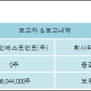 엠케이인베스트먼트 이미지