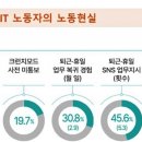 안랩 노동조합 이미지