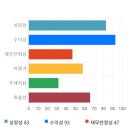 전일엔지니어링 이미지