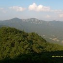 창녕 화왕산 배바위 이미지