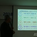 시립고색뉴지엄어린이집 이미지