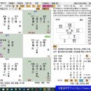 기문둔갑 태을기문둔갑 연가기문 사례15 이미지