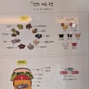 카페잇샌드 시청점 네이버블로그
