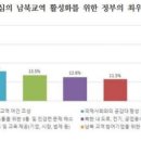 동북교역 이미지
