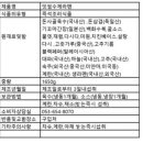 잇씸라멘;제로원푸드