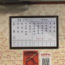 송상현 광장 글자 앞 | 송상현광장 고깃집 [부원냉삼집 전포동점]