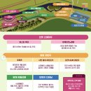 양재천 수변무대2 이미지