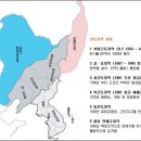 신한조선이 신라다. 우리가 마의태자국이다. 이미지