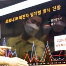 비상족발 이미지