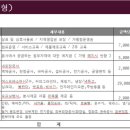 고투커피 이미지
