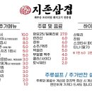 삼겹의 지존 네이버블로그