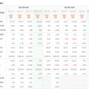 한무쇼핑(주) 이미지