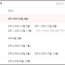주식회사 두리본 이미지