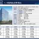 (주)에이스타워 이미지