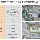 교육연구시설 이미지