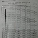 인당경로당 이미지