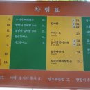 최고집순대국왕감자탕 이미지