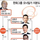 에이치솔루션 아시아투데이