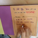 동대문도서관 이미지