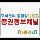 [증권정보채널]파워로직스(047310)주식 UCC동영상 종목분석 강의 이미지