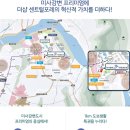 심마니공인중개사사무소 이미지