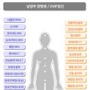 남양주양병원 이미지