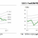 신영타이어 이미지