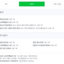 스마트 스토어 쇼핑몰 창업하기 이미지