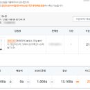 신한크린 이미지