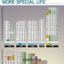 아르테자이아파트 이미지